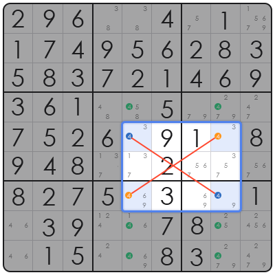 magic squares and sudoku